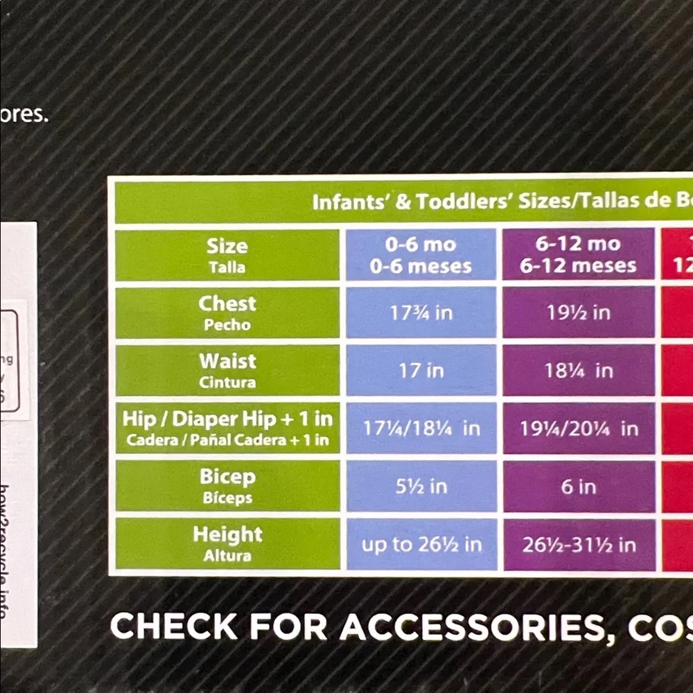 Celebrate It new bundle